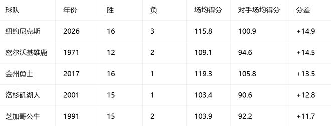 “清淡饮食”正在毁掉中老年人的血管!我国近20%的老年人患有肌少症,不吃肉,血管反而越来越脆